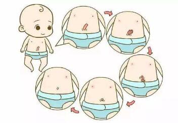 如何护理新生儿的肚脐