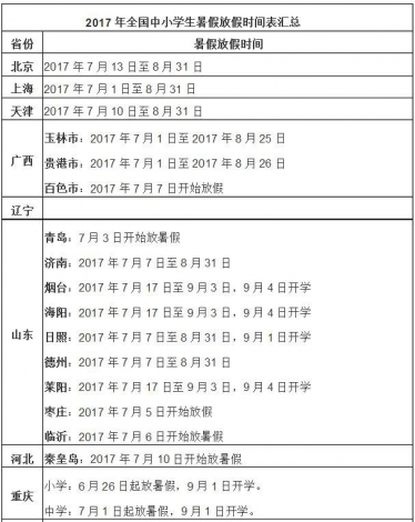 暑假时间：2018暑假什么时候结束