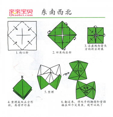 东南西北怎么折步骤图片