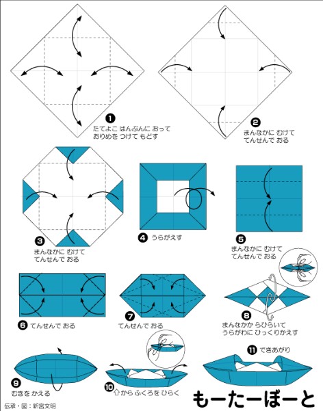 折纸船的N种折法大全