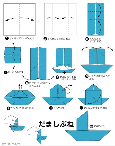 折纸船的N种折法大全