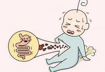 婴儿肠绞痛怎么办