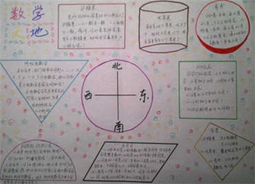 二年级数学手抄报内容图片