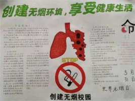 吸烟有害健康的手抄报资料图片