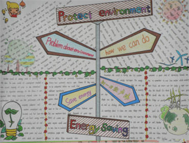 环保英语手抄报内容图片大全