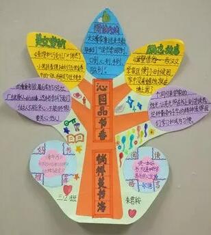 读书卡怎么做？小学生读书卡的制作图片模版大全