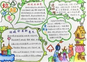 垃圾分类手抄报小学生图片大全