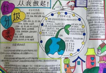 垃圾分类手抄报小学生图片大全