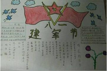 八一建军节手抄报简单好看