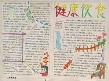 饮食健康手抄报简单又漂亮