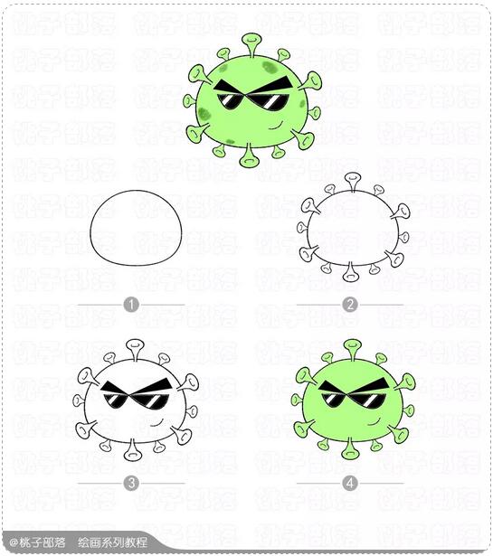 武汉加油，奋战疫情万能手抄报模板