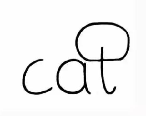 用英文字母cat画可爱小猫咪简笔画教程图片