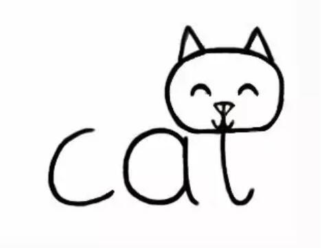 用英文字母cat画可爱小猫咪简笔画教程图片