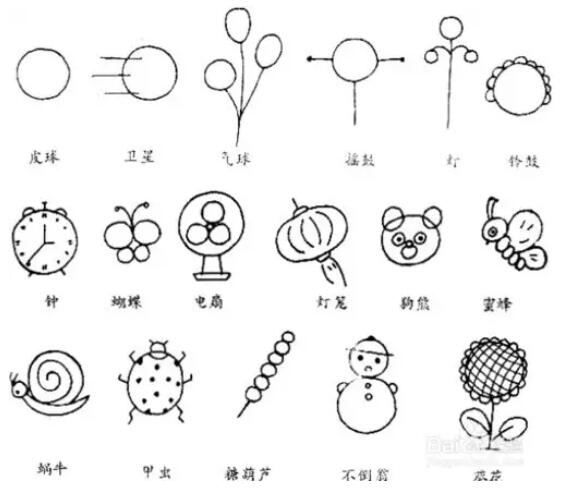 儿童学画画入门教程，让孩子瞬间爱上简笔画