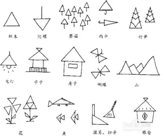 儿童学画画入门教程，让孩子瞬间爱上简笔画