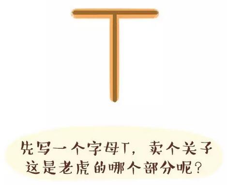 用字母T画老虎（Tiger）简笔画教程图片