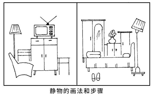 静物简笔画教学