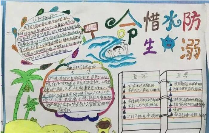 防溺水手抄报大全图片简单好画