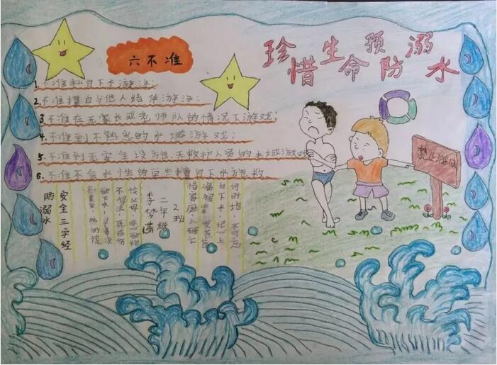 防溺水手抄报大全图片简单好画