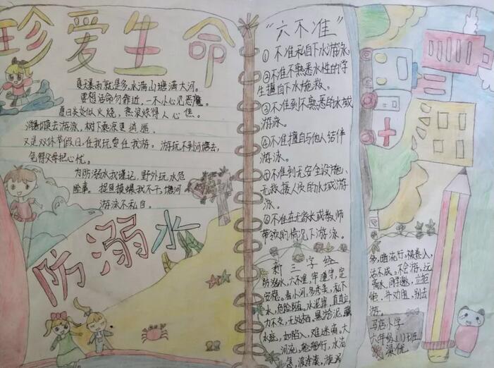 防溺水手抄报大全图片简单好画