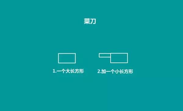 儿童创意简笔画：正方形、圆形、三角形变身各种简笔画