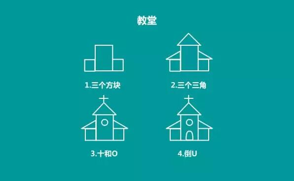 儿童创意简笔画：正方形、圆形、三角形变身各种简笔画