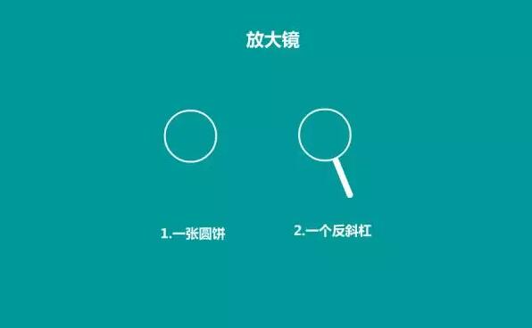 儿童创意简笔画：正方形、圆形、三角形变身各种简笔画