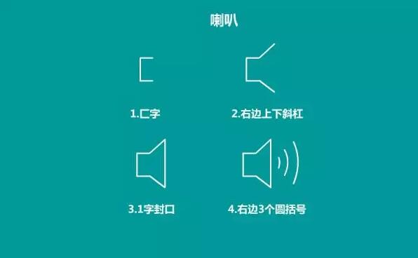 儿童创意简笔画：正方形、圆形、三角形变身各种简笔画