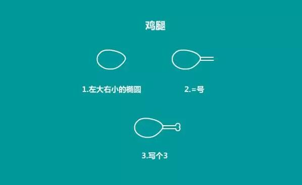 儿童创意简笔画：正方形、圆形、三角形变身各种简笔画