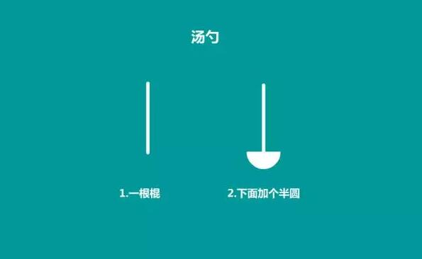 儿童创意简笔画：正方形、圆形、三角形变身各种简笔画