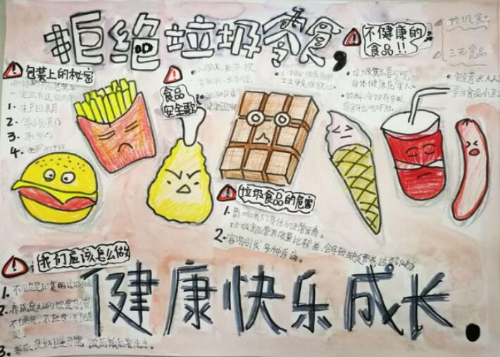 远离垃圾食品手抄报内容图片