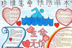 防溺水手抄报图片和文字内容素材(30p)