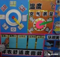 幼儿园大班主题教案《变化的天气》