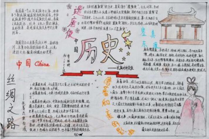 初一历史手抄报内容图片