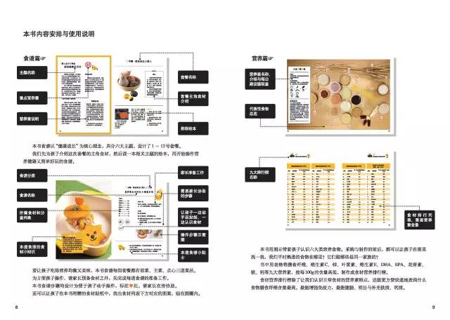 好玩的书：玩，才是最好的学习！