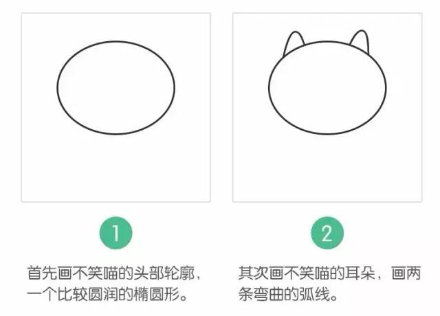 不笑猫简笔画教程图片