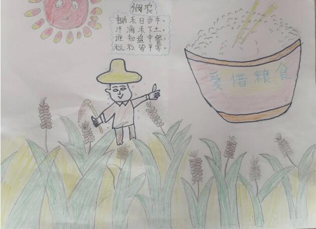 儿童画《珍惜粮食 远离浪费》