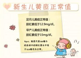 黄疸正常值范围是多少新生儿