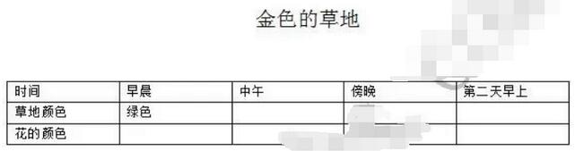 《金色的草地》教案教学设计及反思