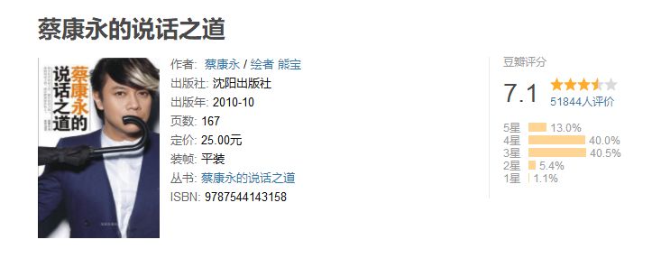 提升情商、判断力和谈话技巧的50本豆瓣高分书籍