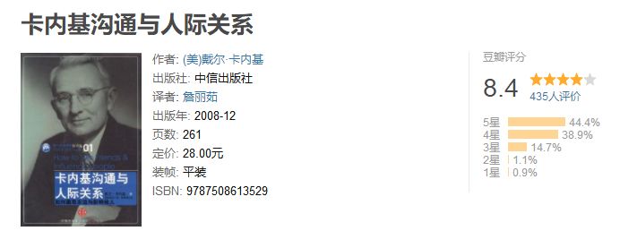 提升情商、判断力和谈话技巧的50本豆瓣高分书籍