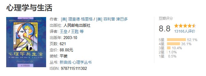 提升情商、判断力和谈话技巧的50本豆瓣高分书籍