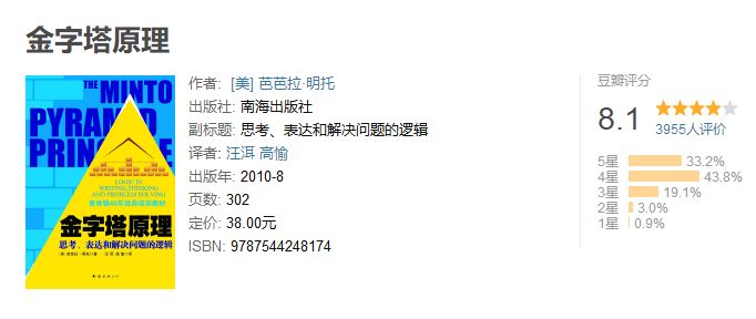 提升情商、判断力和谈话技巧的50本豆瓣高分书籍