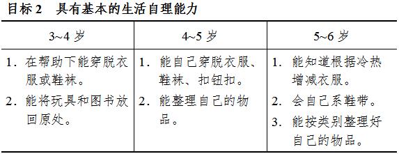 《3-6岁儿童学习与发展指南》