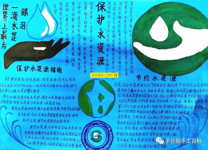 节约用水手抄报文字图片简单又漂亮