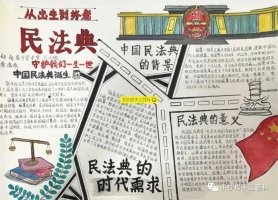 中国民法典手抄报图片（37p）