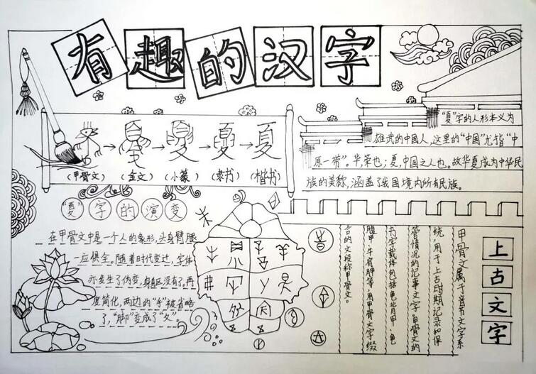 有趣的汉字手抄报图片简单又漂亮