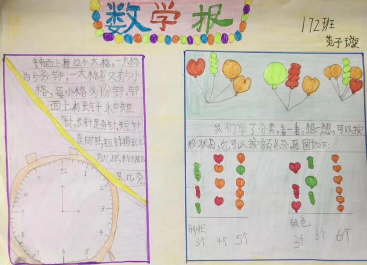 小学数学手抄报图片简单又漂亮