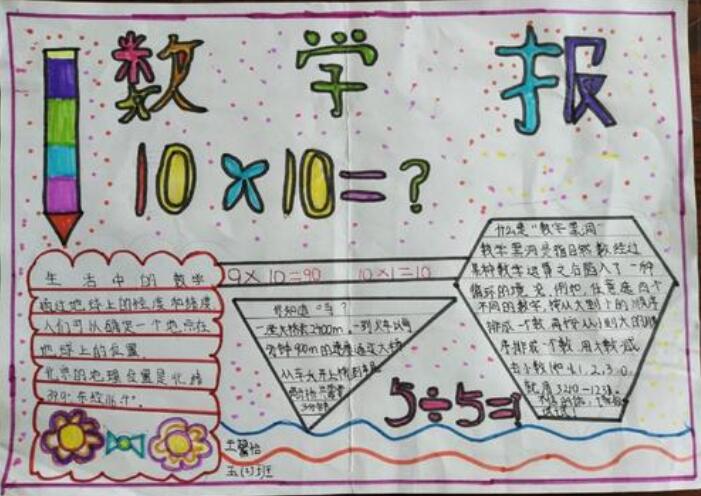 小学数学手抄报图片简单又漂亮