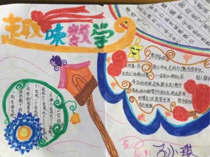 小学数学手抄报图片简单又漂亮